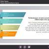 Learning Materials — Download eLearning Storyline Templates