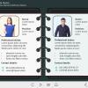 Staff Information — Articulate Storyline Template
