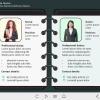 Employee Info — Download eLearning Storyline Templates