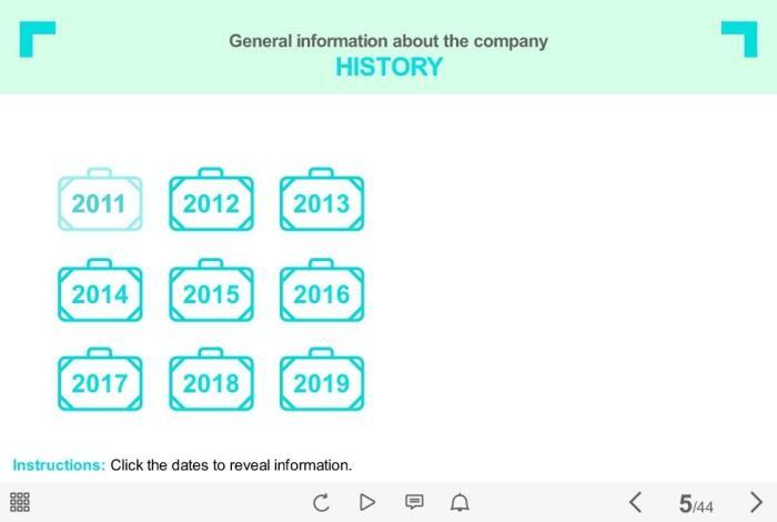 Grid Timeline — eLearning Articulate Storyline Templates