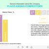 Infographics Template — Download Storyline Templates