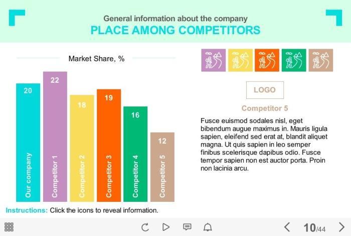 Infographics Chart Template— eLearning Storyline Templates