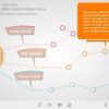 Pop-up on Marker — Download Articulate Storyline 3 Templates