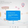 Blue Pop-up — Download Storyline 3 Templates