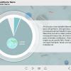 Image on Background — eLearning Storyline Templates