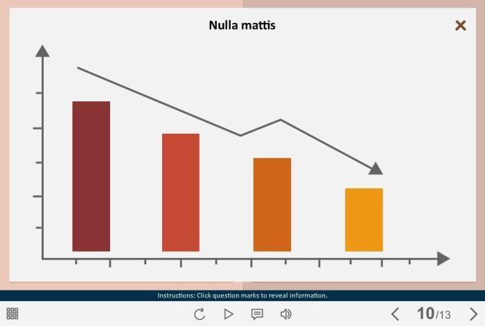 Graph — eLearning Articulate Storyline Templates