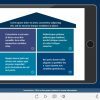 Power Buttons — Download Articulate Storyline 3 Templates