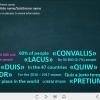 Key Phrases — Trivantis Lectora Template