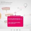 Pop-up Window — Trivantis Lectora Template