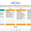 Slideshow Quiz — Download Trivantis Lectora Templates