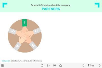 Company Partners — Lectora Template-52505