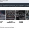 Clickable Images — Lectora Template-0