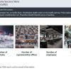 Click on Images — Download Lectora Publisher Templates