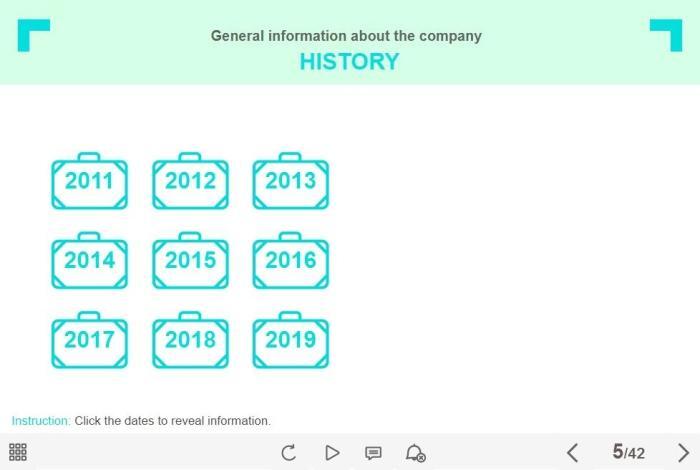 Timeline — eLearning Lectora Templates
