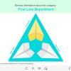 Active Image — Lectora Inspire Template