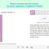 Infographics Template — Lectora Inspire Template