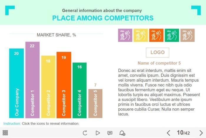 Infographics Chart Template— eLearning Lectora Templates