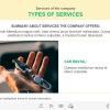 Travel Industry Welcome Course Starter Template — Trivantis Lectora-52387