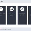 Course Main Topics — Download Lectora Inspire Templates