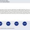 Timeline — Download Trivantis Lectora Templates