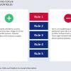 Banking / Financial Industry Welcome Course Starter Template — Trivantis Lectora-53049