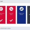 Banking / Financial Industry Welcome Course Starter Template — Trivantis Lectora-53077