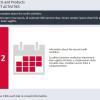 Banking / Financial Industry Welcome Course Starter Template — Trivantis Lectora-53091