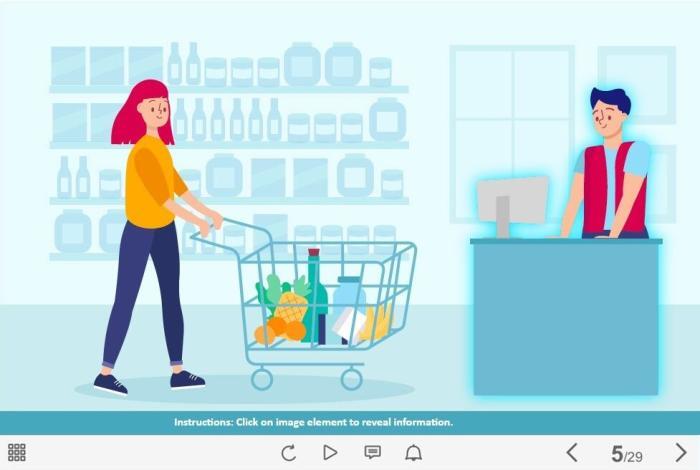 Supermarket Customer and Cashier — Lectora Template-0