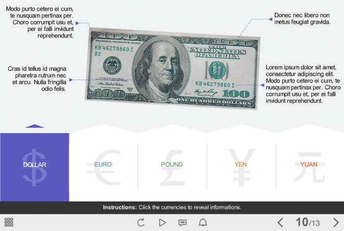 Dollar Banknote Information — Articulate Storyline Template