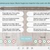 Try Again Button — e Learning Storyline Templates