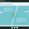 Cutout Doctors — Download Captivate Templates
