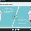 Dialogue Between Doctors — eLearning Captivate Template