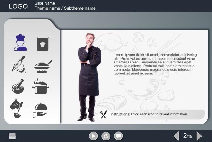 Cutout Chef — eLearning Adobe Captivate Templates