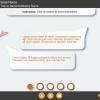 Tabbed Dialogue — Captivate Template-0