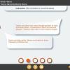 Dialogue Between Manager and Worker — eLearning Adobe Captivate Templates