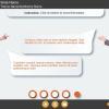 Mid-aged Cutout Worker and Manager — Download Adobe Captivate Templates