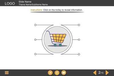 Trolley Icon — eLearning Captivate Templates