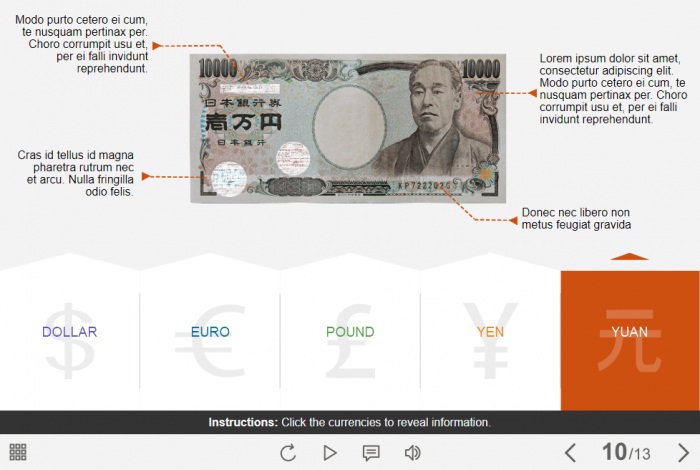 Five Currency Tabs — eLearning Lectora Publisher Templates