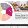 Pop-up with Course Materials — e Learning Trivantis Lectora Templates