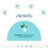 Clickable Clocks — Storyline Template-0