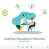 Clickable Clocks — eLearning Storyline Templates