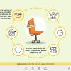 Clickable Icons — Download Storyline Templates