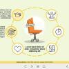 Six Round Buttons — eLearning Articulate Storyline Templates