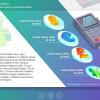 Four Buttons — eLearning Adobe Captivate Templates