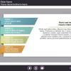 Learning Materials — Download eLearning Captivate Templates