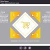 Cart Image — eLearning Adobe Captivate Templates