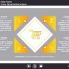 Course Information — Download Adobe Captivate Templates