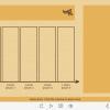 Column Chart — e-Learning Templates for Trivantis Lectora