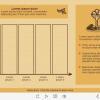 Interactive Chart — Download Lectora Inspire Templates