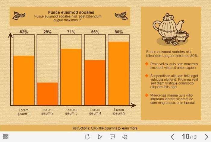 Chart with Five Columns — e-Learning Trivantis Lectora Templates